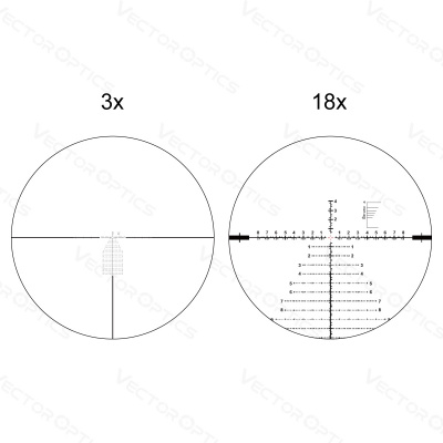 Прицел Vector Optics Continental 3-18x50 mm (34mm) FFP
